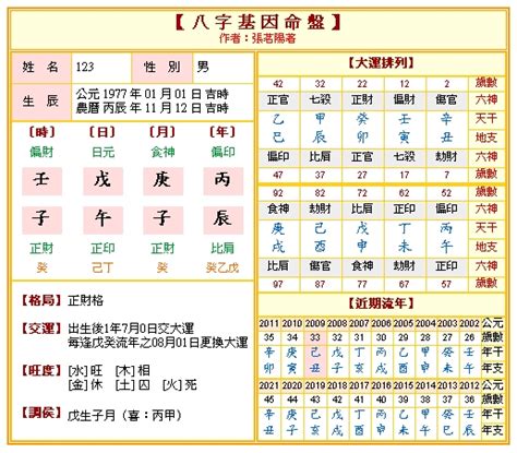 八字五行 查詢|生辰八字五行排盤，免費八字算命網，生辰八字算命姻緣，免費八。